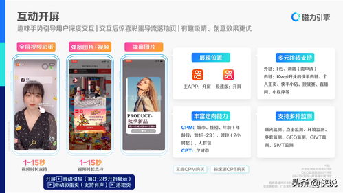 快手商业洞察 品牌磁力全新出发 快手商业产品地图