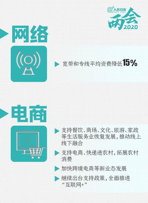 16个年轻人关心的问题有答案了