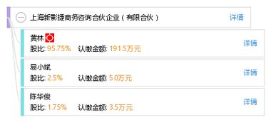 上海新影捷商务咨询合伙企业 有限合伙
